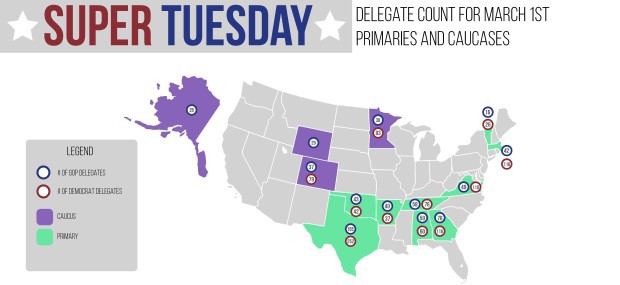 What you need to know about Super Tuesday