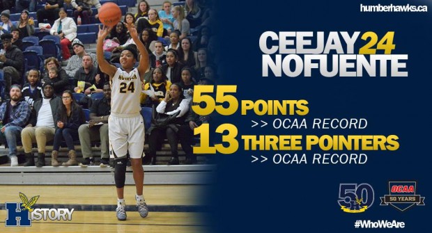Humber’s rising star: Ceejay Nofuente