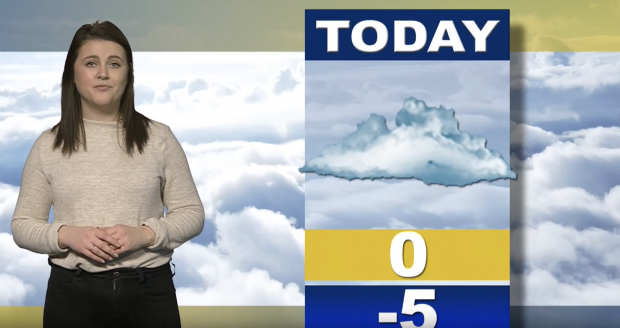 Weather Forecast: February 13 with Kailie Annetts