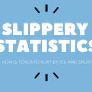 Torontonians at more risk of slip and fall in winter conditions than they may think